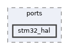 ICM42670_Driver/ports/stm32_hal
