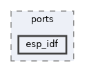 ICM42670_Driver/ports/esp_idf